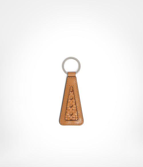 Keyring